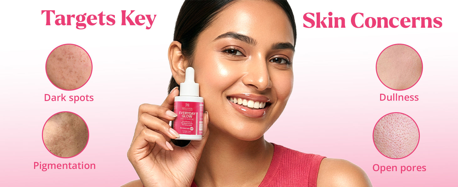 Muloha Skincare