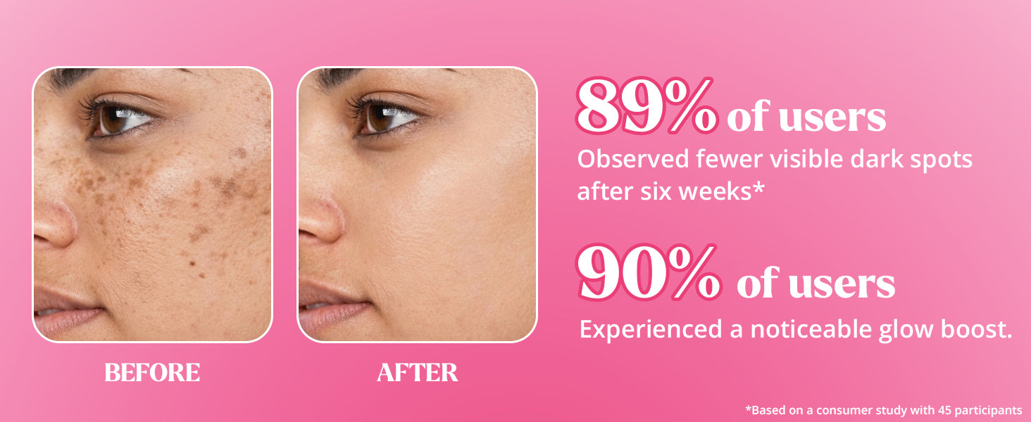 Muloha Skincare
